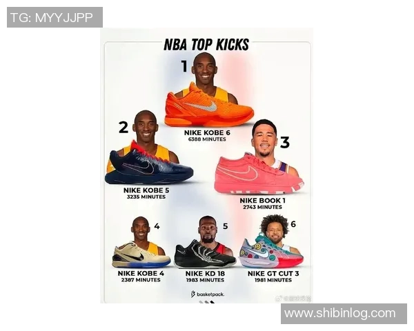 球星们的脚下之选：当下最受欢迎的足球鞋品牌与型号揭秘